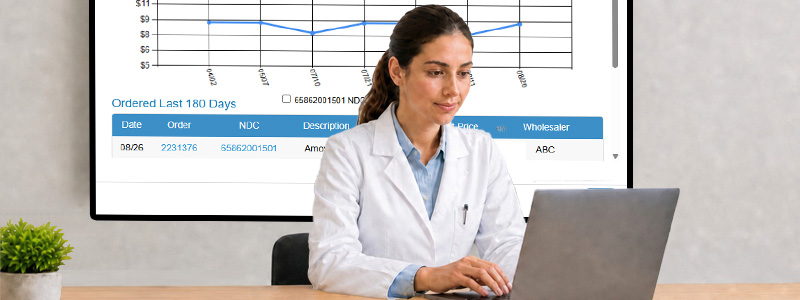 Pharmacist at a computer; Amoxicillin Order History price chart displayed on the wall behind her.